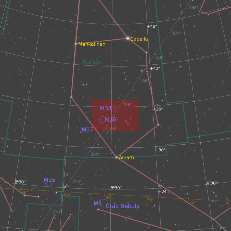 Askar-M38-202411-FindingChart