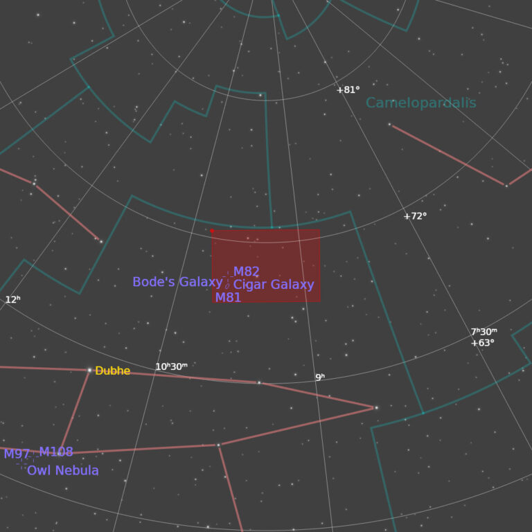 Askar-LBN683-202504-FindingChart