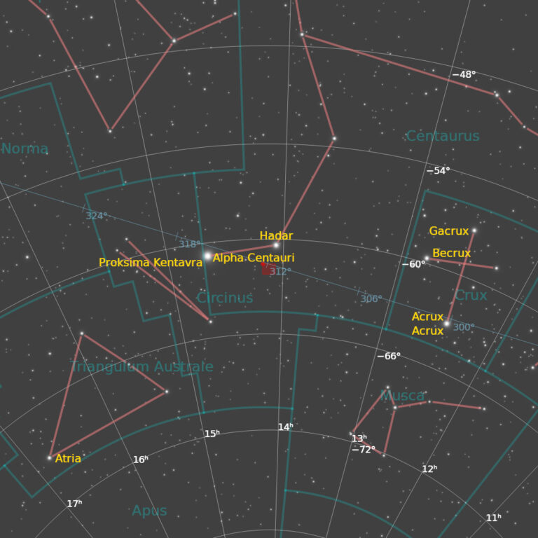 CDK-RCW83-RGB-202505-FindingChart