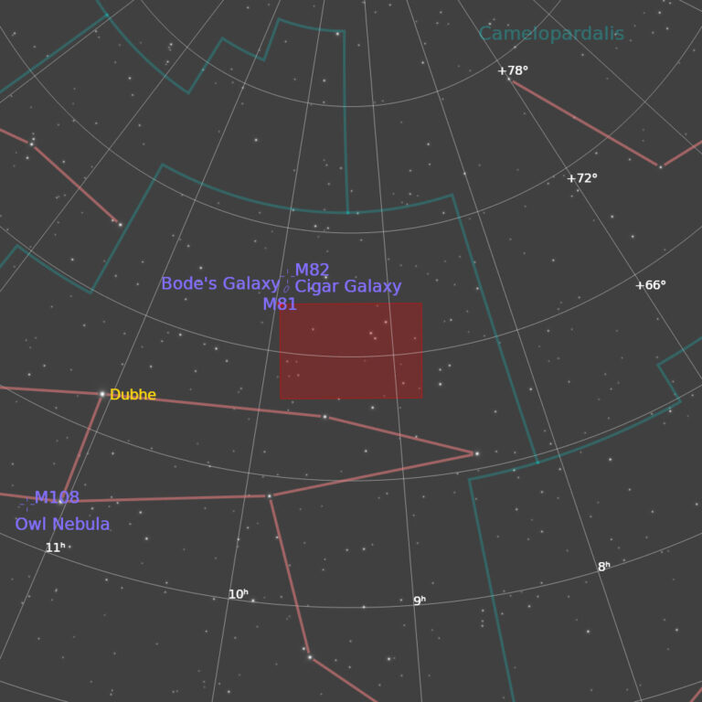 Askar-LBN691-202512-FindingChart
