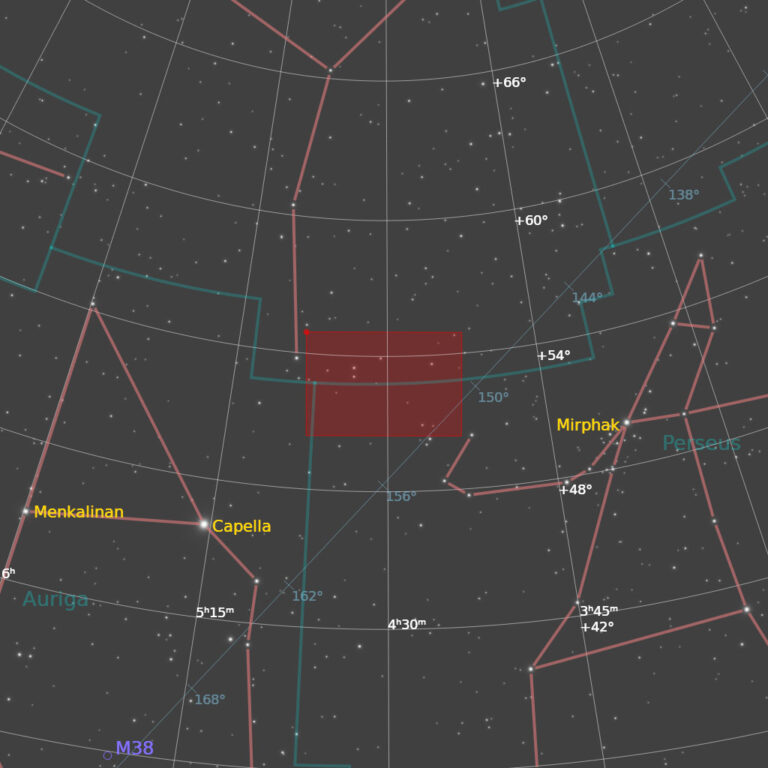 Askar-LDN691-202511-FindingChart