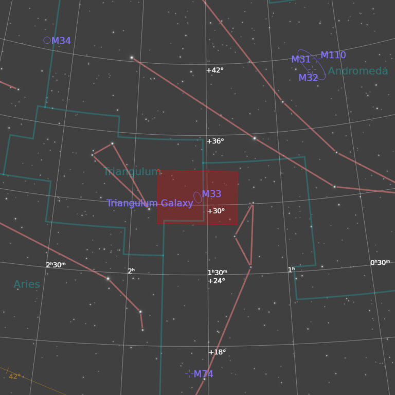 Askar-M33-202512-FindingChart