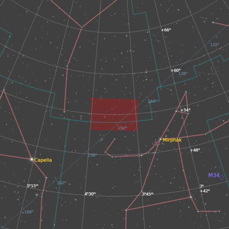 Askar-Sh2-205-202512-FindingChart