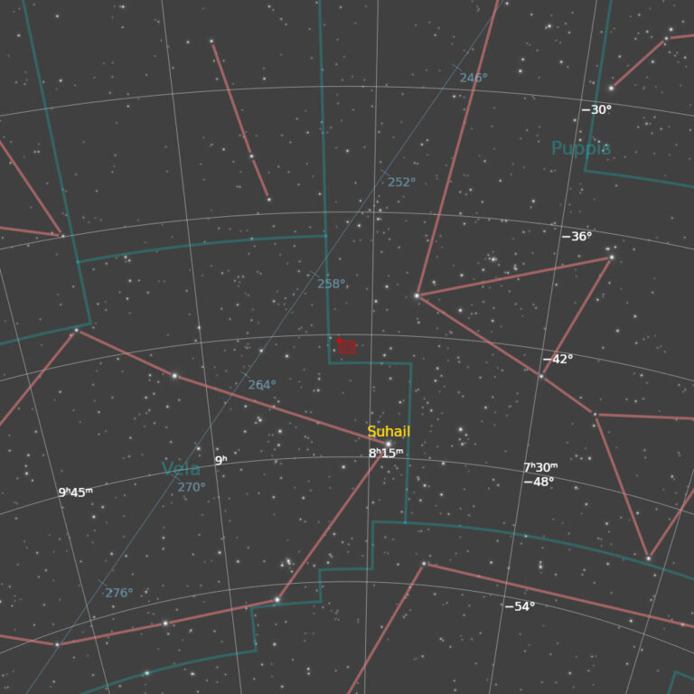 CDK-RCW30-RGB-202511-FindingChart