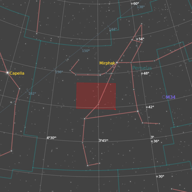 Askar-LBN713-202601-FindingChart