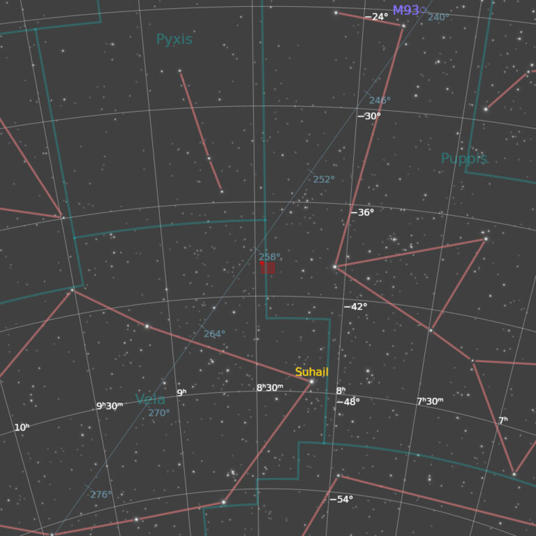 CDK-RCW24-RGB-202602-FindingChart
