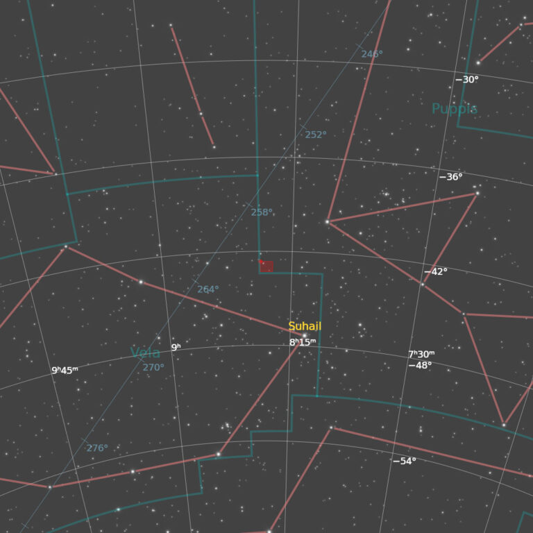 CDK-RCW31-RGB-202601-FindingChart