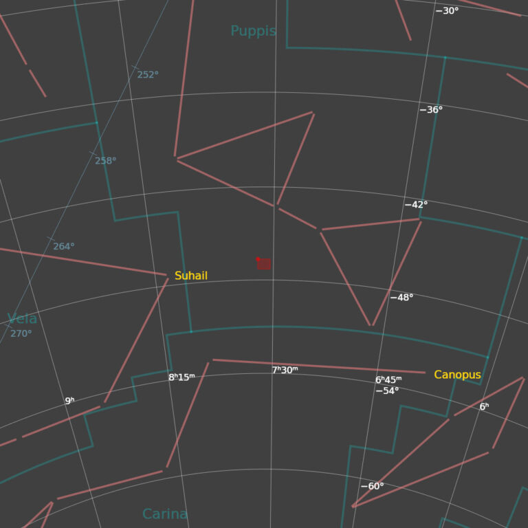 CDK-CG4-RGB-202012-FindingChart