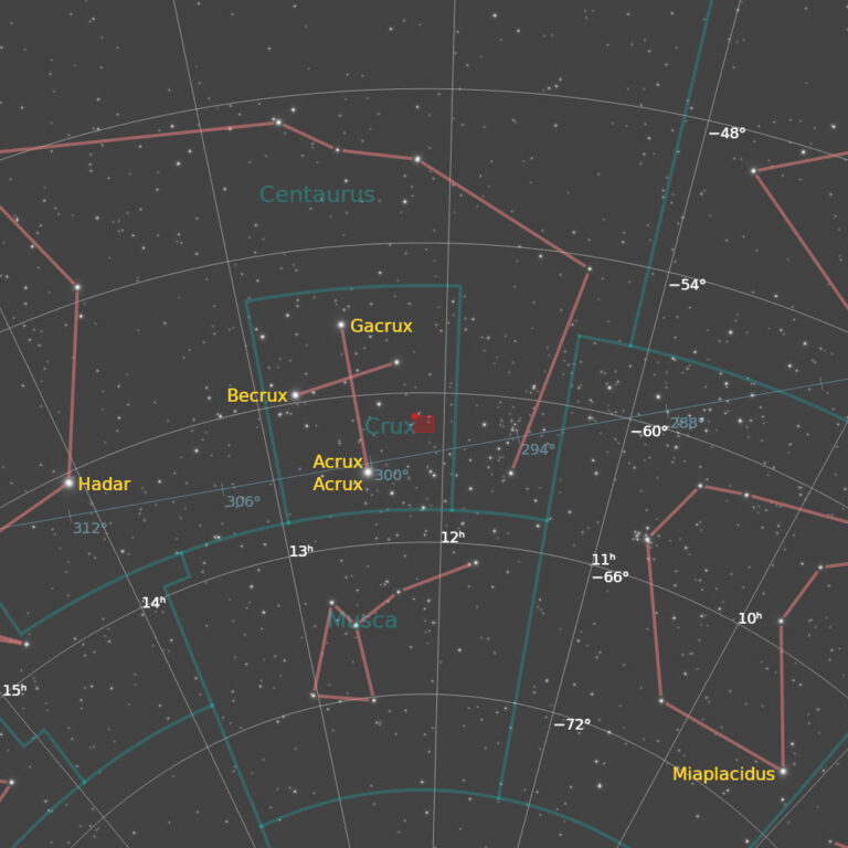 CDK-NGC4103-RGB-202603-FindingChart