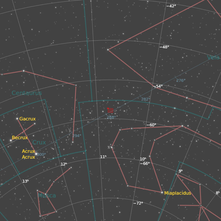 CDK-RCW52-RGB-202603-FindingChart