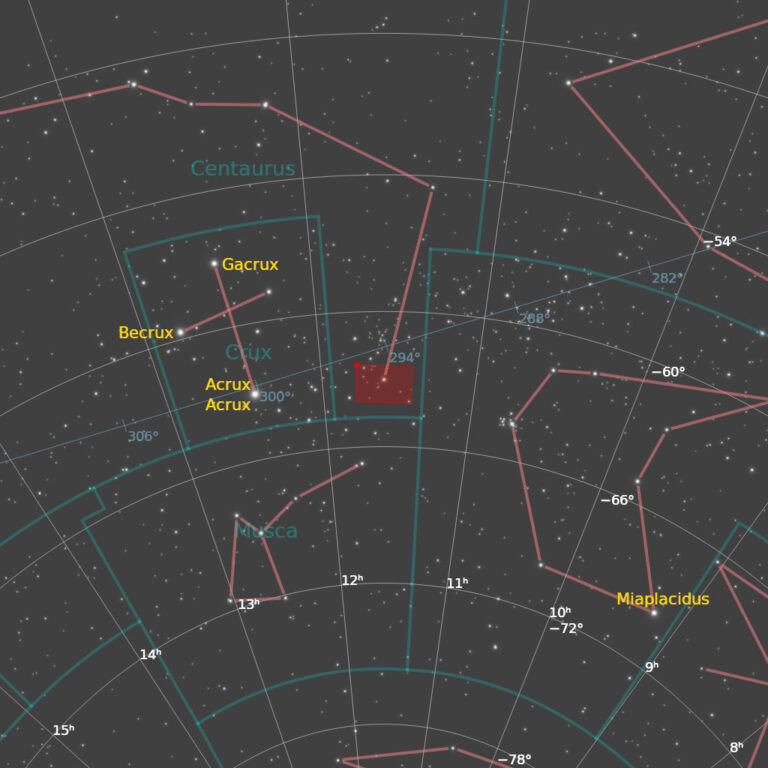 EDF-IC2944-RGB-202102-FindingChart
