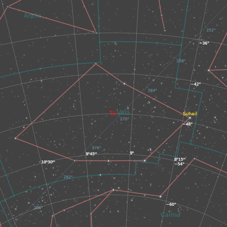 CDK-RCW41-RGB-202605-FindingChart